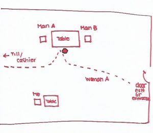 map-scan